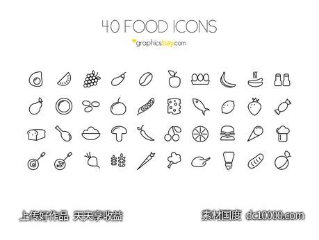 40个蔬菜水果图标ai psd下载 - 源文件