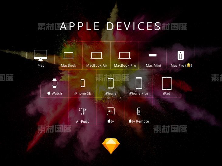 Apple Devices icon 图标sketch下载
