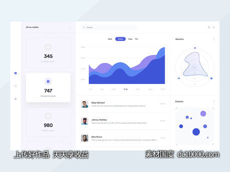 销售数据dashboard .sketch素材下载 - 源文件