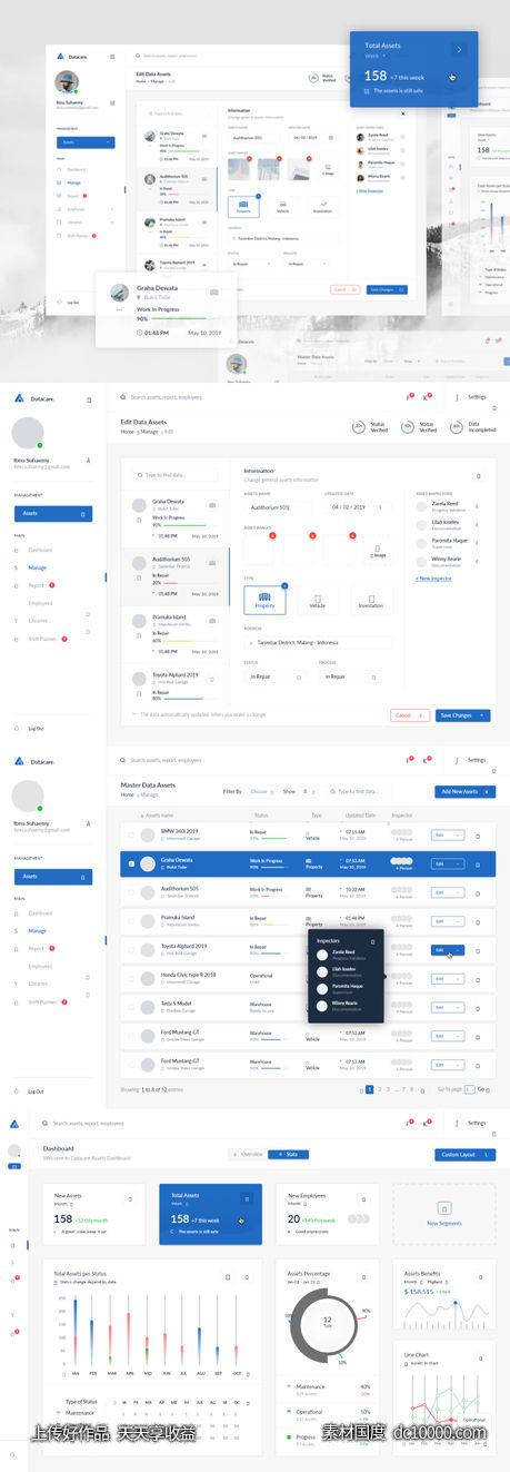 Dashboard 网页模板 .sketch素材下载 - 源文件