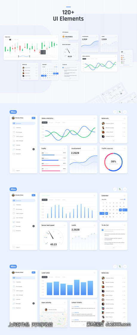 120+UI元素 Dashboard Ui Kit Adobe Xd 素材下载 - 源文件