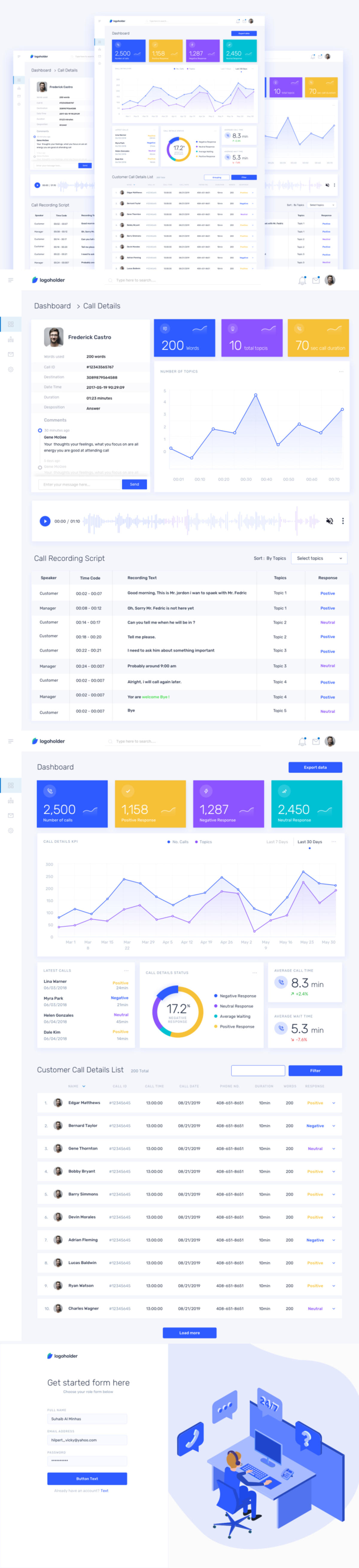 简洁后台登陆及dashboard界面模板 .sketch素材下载
