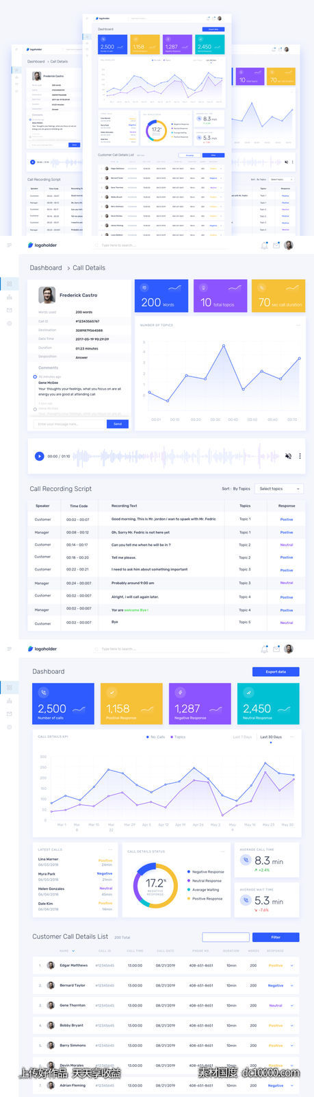 简洁后台登陆及dashboard界面模板 .sketch素材下载 - 源文件