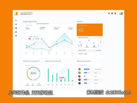 Google Analytics Redesign .sketch下载-源文件-素材国度dc10000.com