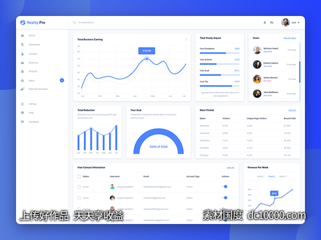 Dashboard Design .xd下载 - 源文件