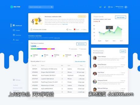 Inventory Dashboard .sketch下载-源文件-素材国度dc10000.com