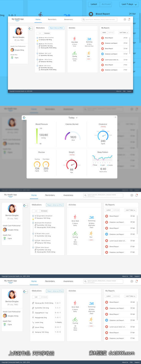 患者医疗数据仪表盘dashboard .sketch素材下载-源文件-素材国度dc10000.com