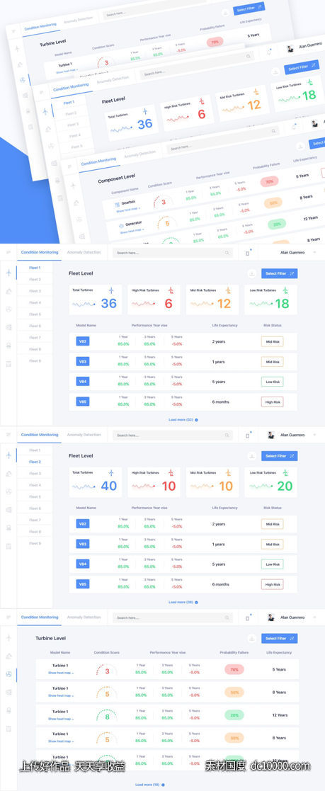 dashboard .xd素材下载-源文件-素材国度dc10000.com