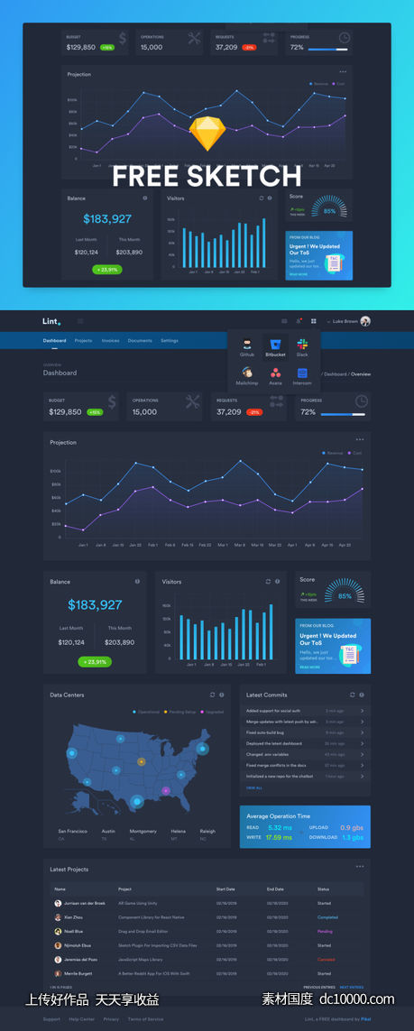 Lint dashboard 深色主题网页模板 .sketch素材下载 - 源文件