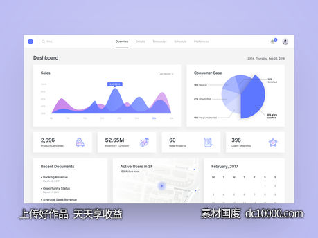 Dashboard .sketch下载-源文件-素材国度dc10000.com