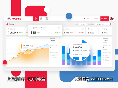 Analytics Dashboard .xd下载-源文件-素材国度dc10000.com