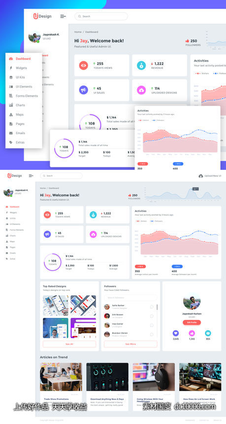 Dashboard UI .sketch素材下载-源文件-素材国度dc10000.com