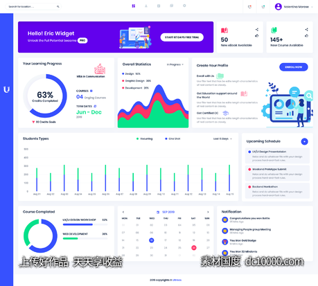 在线教育平台后台dashboard .psd素材下载 - 源文件