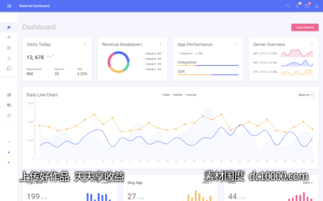 React Material 后台dashboard .html素材下载-源文件-素材国度dc10000.com