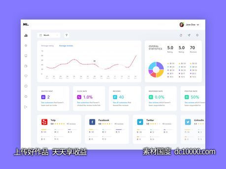 后台dashboard .sketch素材下载-源文件-素材国度dc10000.com