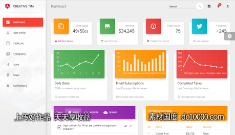 Material Dashboard bootstrap模板下载-源文件-素材国度dc10000.com