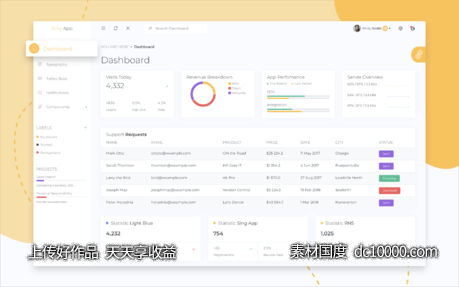 Sing App Vue Dashboard .html .js 素材下载-源文件-素材国度dc10000.com