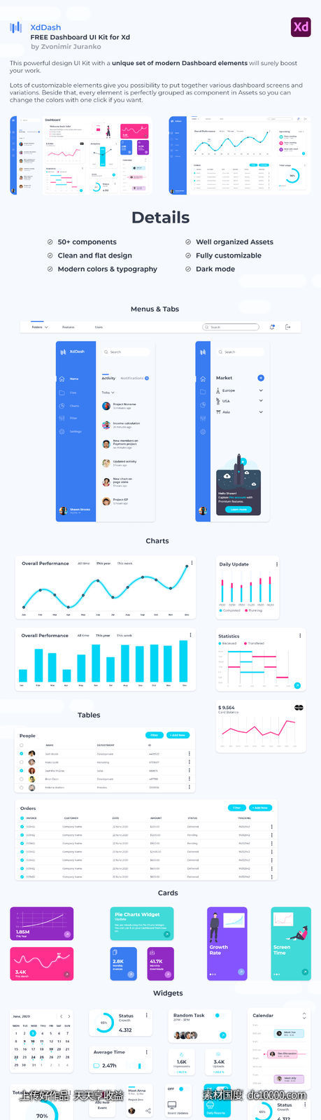 XdDash 明暗风格后台dahboard 设计模板ui kit .xd素材下载-源文件-素材国度dc10000.com