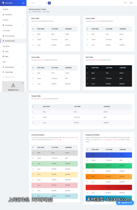 后台dashboard bootstrap 4主题模板 .html .css素材下载-源文件-素材国度dc10000.com