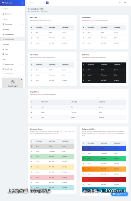 后台dashboard bootstrap 4主题模板 .html .css素材下载 - 源文件