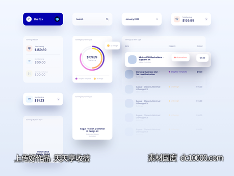 网站dashboard常用UI组件 .sketch素材下载-源文件-素材国度dc10000.com