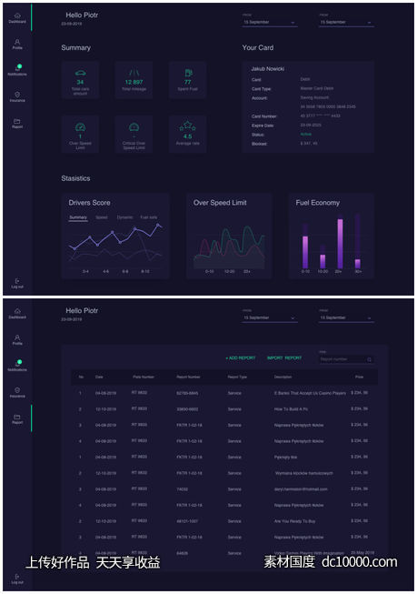 深色风格dashboard .sketch素材下载 - 源文件