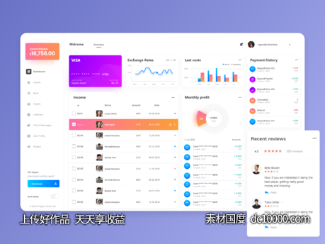 金融钱包应用后台dashboard .xd素材下载 - 源文件