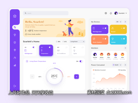 智能家居控制系统后台dashboard .sketch素材下载 - 源文件