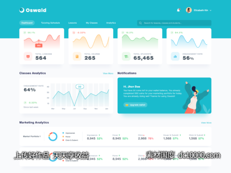 dashboard .xd素材下载-源文件-素材国度dc10000.com