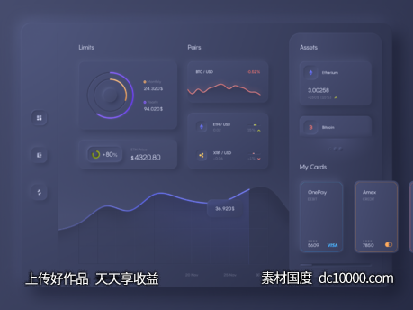 简约立体风格dashboard .fig素材下载 - 源文件