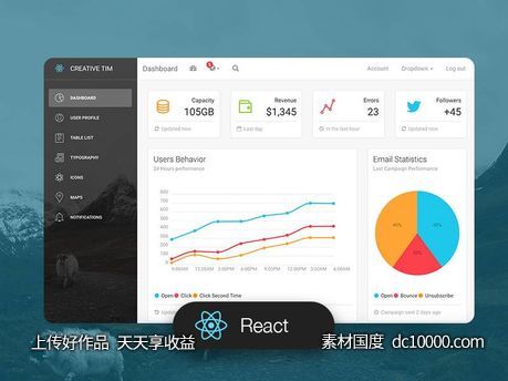 Light Bootstrap Dashboard React 网页模板下载-源文件-素材国度dc10000.com