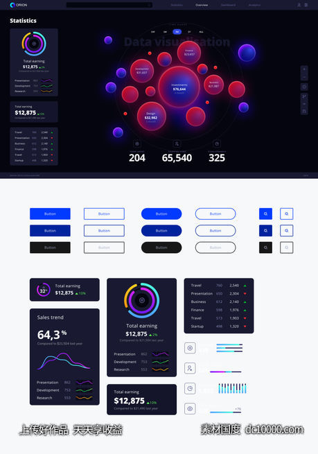 Orion UI 数据图表dashboard .fig素材下载 - 源文件