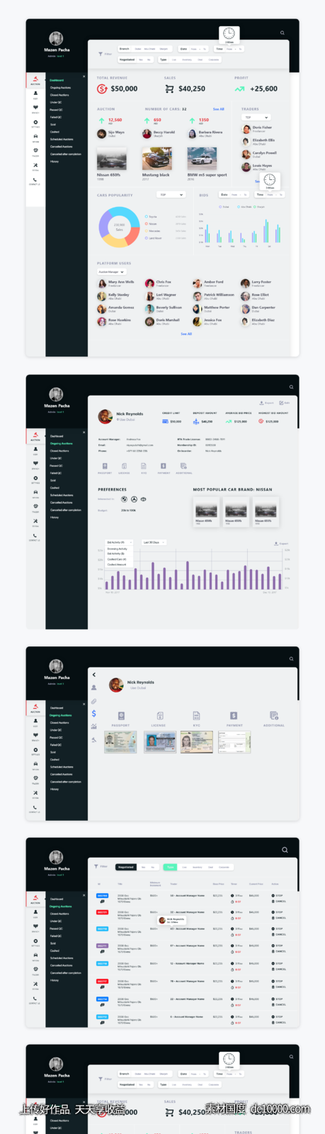 拍卖平台dashboard 后台设计模板 .xd素材下载-源文件-素材国度dc10000.com