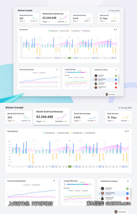 dashboard .xd素材下载-源文件-素材国度dc10000.com