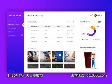 Techbuddy 网站后台dashboard .sketch素材下载-源文件-素材国度dc10000.com