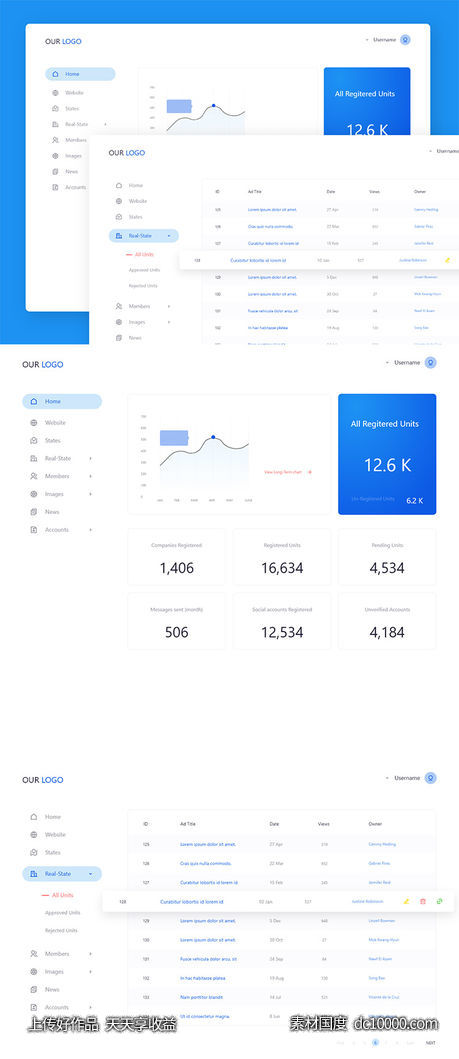 简洁dashboard设计模板 .sketch素材下载-源文件-素材国度dc10000.com