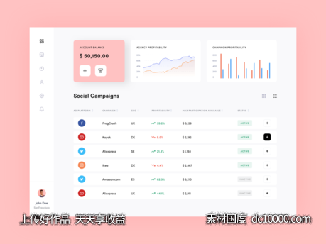 社交媒体后台dashboard .sketch素材下载-源文件-素材国度dc10000.com