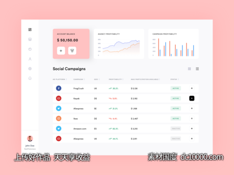 社交媒体后台dashboard .sketch素材下载 - 源文件