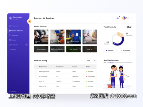 Technician 网页后台模板 .sketch素材下载-源文件-素材国度dc10000.com