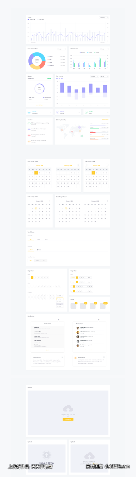 超全组件dashboard ui kit .xd素材下载-源文件-素材国度dc10000.com
