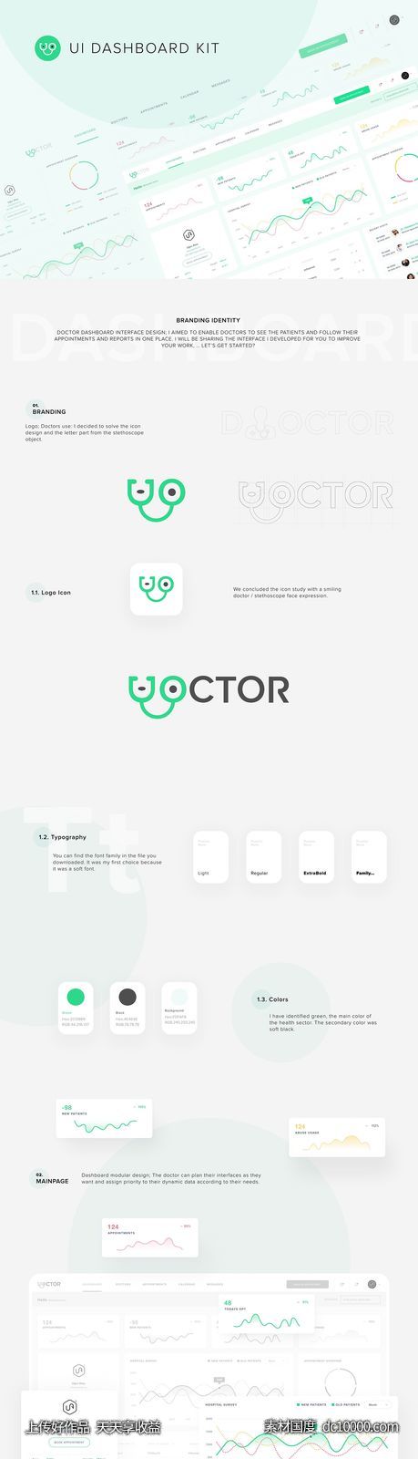 医院医疗卫生后台dashboard ui kit .xd素材下载-源文件-素材国度dc10000.com
