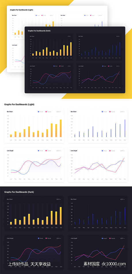 明暗2个dashboard图表 .fig素材下载-源文件-素材国度dc10000.com