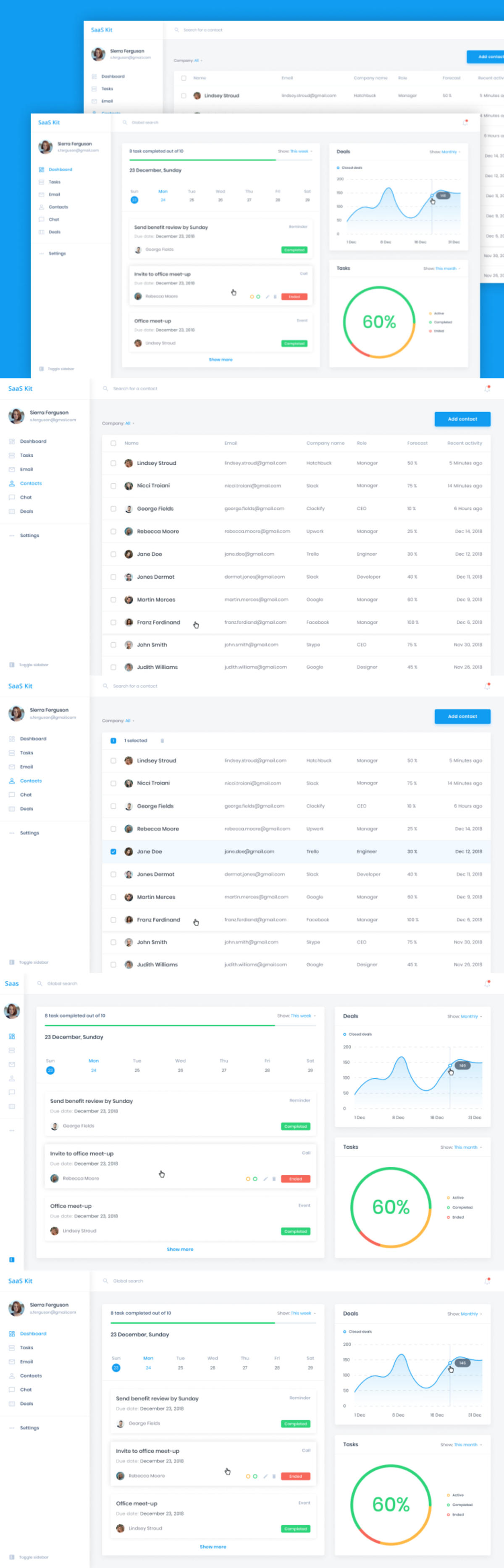 saas CRM系统网页UI模板 .fig素材下载