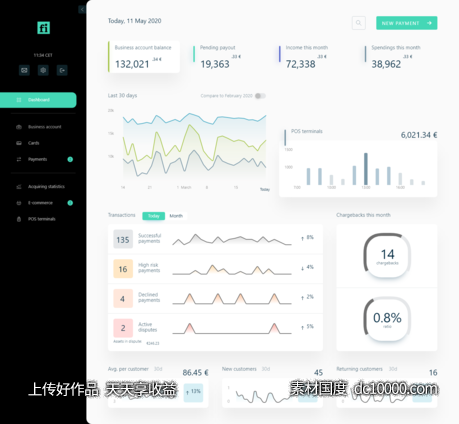 金融后台dashboard .xd素材下载-源文件-素材国度dc10000.com