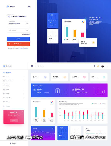 dashboard后台 网页模板 .psd素材下载-源文件-素材国度dc10000.com