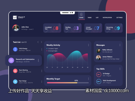 任务管理后台dashboard .xd素材下载-源文件-素材国度dc10000.com