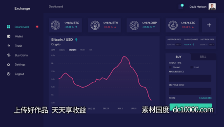 数字货币走势后台dashboard .xd素材下载 - 源文件