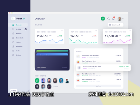 金融服务平台后台dashboard 模板 .sketch素材下载 - 源文件