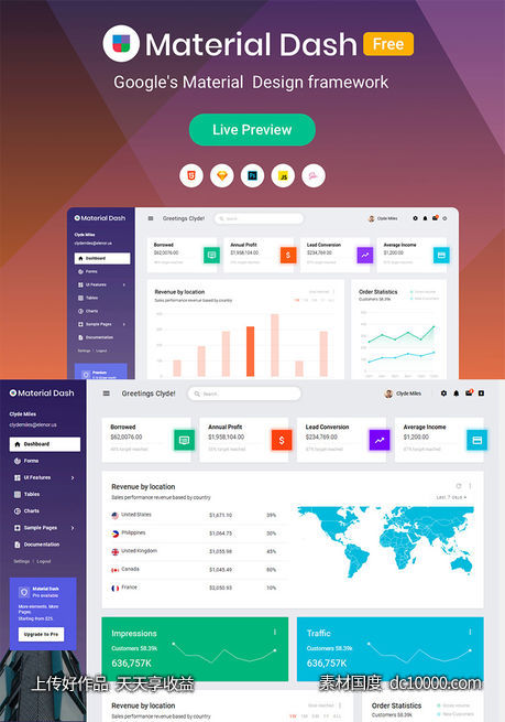 Material Admin 后台dashboard模板 .html .js素材下载-源文件-素材国度dc10000.com