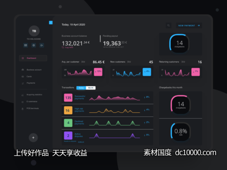 深色dashboard .xd素材下载-源文件-素材国度dc10000.com